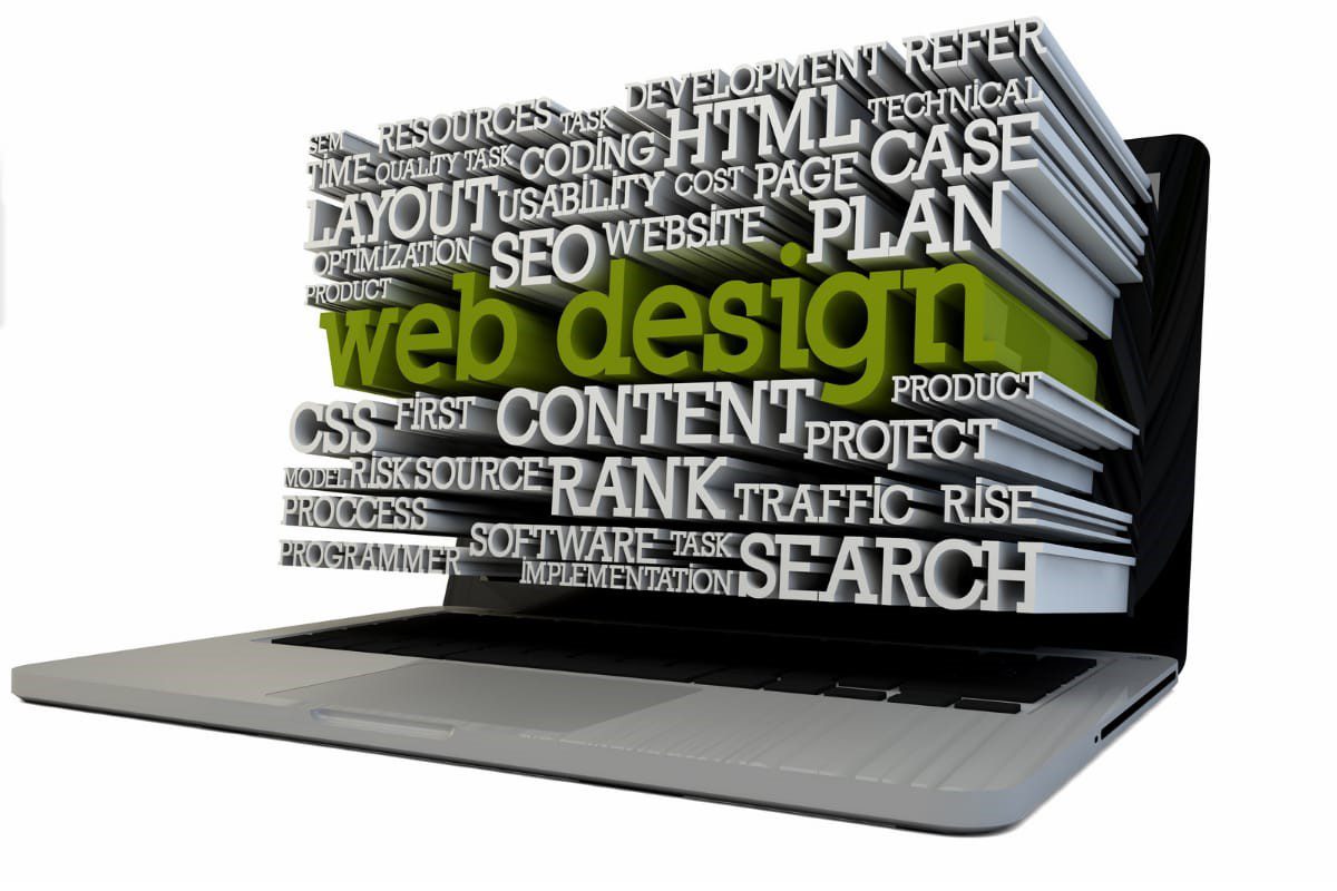 You are currently viewing Website Development Cost in Pakistan